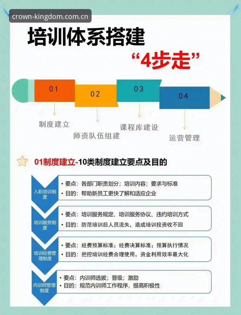 皇冠体育平台极致服务的6大核心优势与注册实操指南