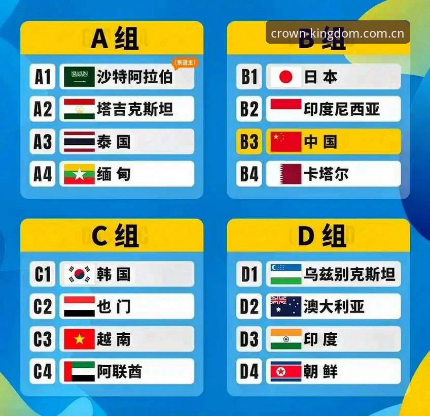 揭秘U17世界杯抽签背后的“死亡之组”——中国男女足的真实考验