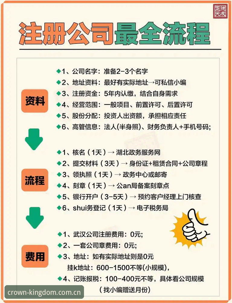 3个皇冠平台注册使用技巧：提升极致服务体验的关键操作指南