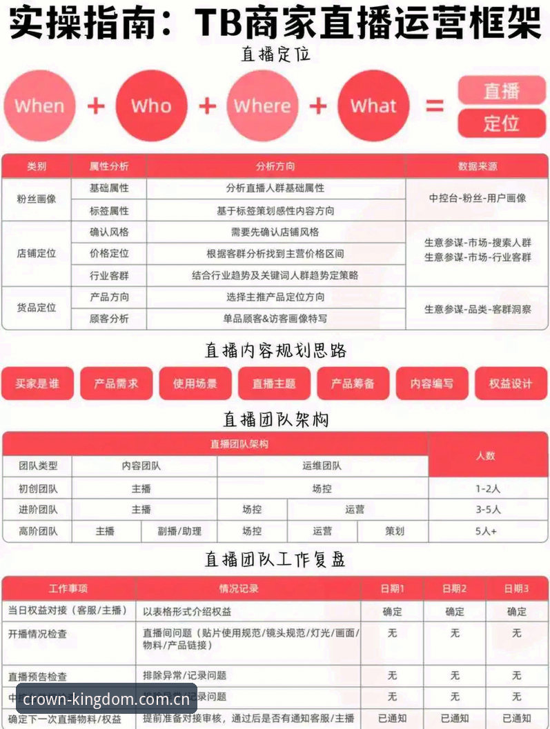 皇冠体育平台极致服务的6大核心优势与注册实操指南