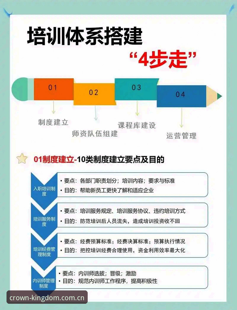 皇冠体育平台：提升体验的7个关键环节，从官网入口到极致服务