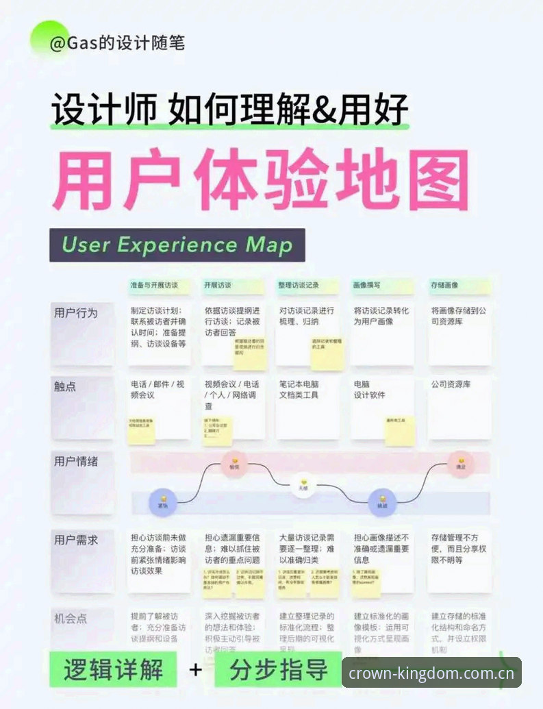 皇冠体育平台私人服务深度分析：从技术架构到用户体验的全面解读